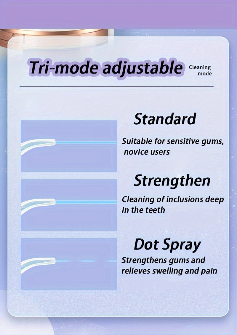 1pc Electric Water Flosser with 2 Replaceable Nozzles, Smart Dental Cleaner for Deep Teeth Cleaning, Braces Cleaning Tool, Oral Health Care Kit