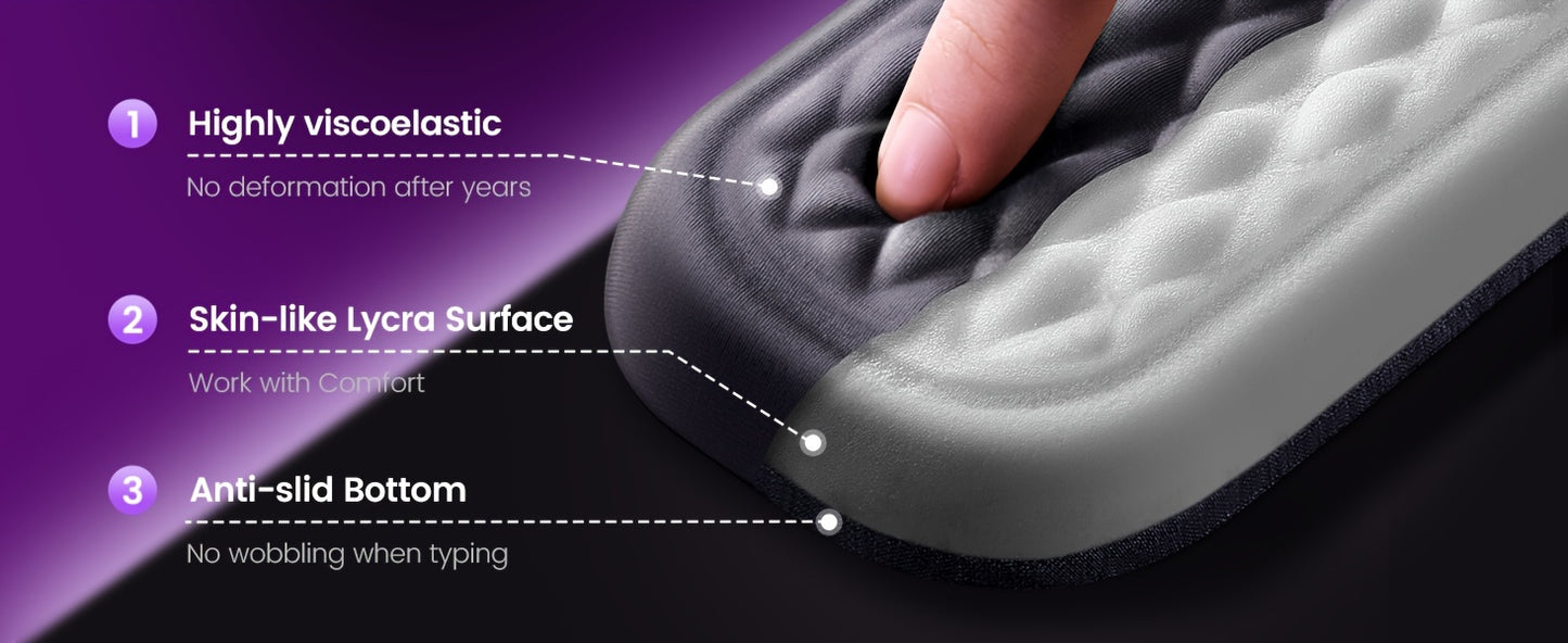 Vaydeer Ergonomic Wrist Rest - Soft Memory Foam Arm Cushion for Keyboard and Mouse, Computer Desk, Palm Hand Office Laptop Typing, Providing Comfortable Support and Reducing Wrist Strain