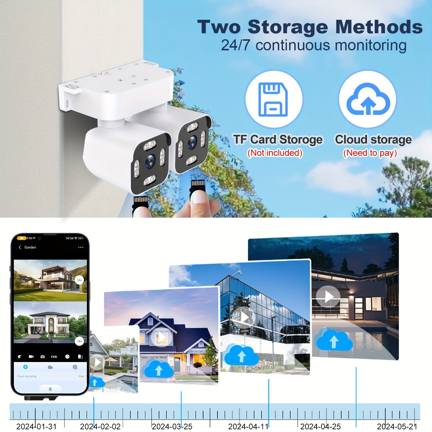 Dual Lens Ptz Security Cameras Wireless Network Outdoor, 5.0MP Motion Sensor Camera Outside 2.4G Wifi Home Security, 360 Degree Camaras De Seguridad Para Casa Exterior, 2 Way Audio Talk, Night Vision, Siren Alarm